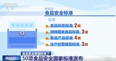 <b>少食物企业操纵消费者逃求“天然”、不喜好食</b>